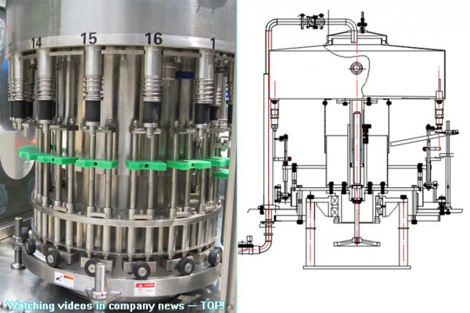 पीएलसी नियंत्रण / रोटरी भरने के साथ ऊर्जा की बचत शुद्ध बोतलबंद पानी उत्पादन मशीनें